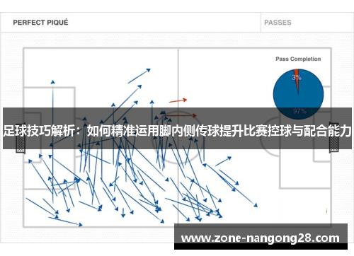 足球技巧解析：如何精准运用脚内侧传球提升比赛控球与配合能力