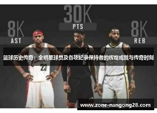 篮球历史传奇：全明星球员及各项纪录保持者的辉煌成就与传奇时刻