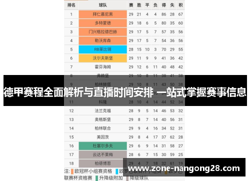 德甲赛程全面解析与直播时间安排 一站式掌握赛事信息