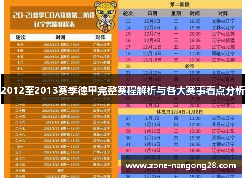 2012至2013赛季德甲完整赛程解析与各大赛事看点分析