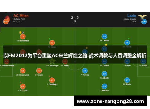以FM2012为平台重塑AC米兰辉煌之路 战术调教与人员调整全解析