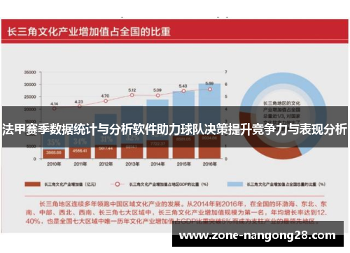 法甲赛季数据统计与分析软件助力球队决策提升竞争力与表现分析