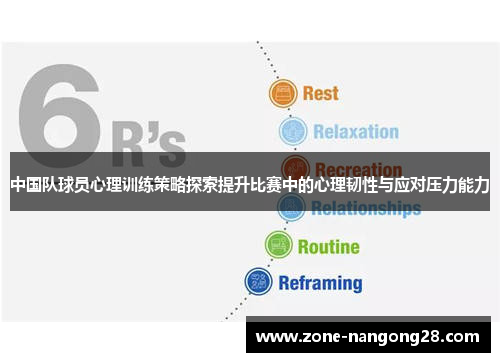 中国队球员心理训练策略探索提升比赛中的心理韧性与应对压力能力