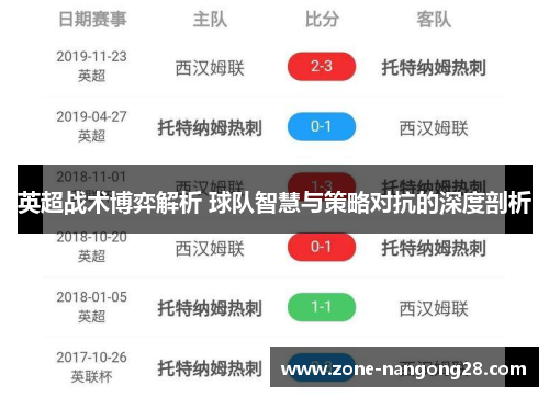 英超战术博弈解析 球队智慧与策略对抗的深度剖析