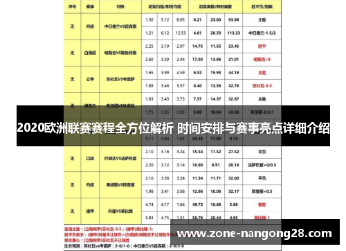 2020欧洲联赛赛程全方位解析 时间安排与赛事亮点详细介绍