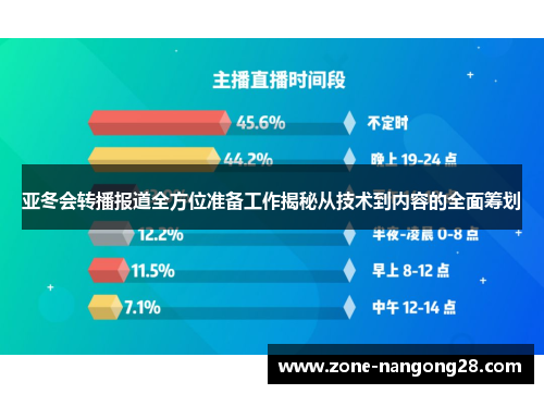 亚冬会转播报道全方位准备工作揭秘从技术到内容的全面筹划