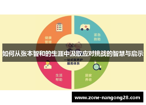 如何从张本智和的生涯中汲取应对挑战的智慧与启示