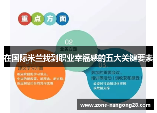 在国际米兰找到职业幸福感的五大关键要素