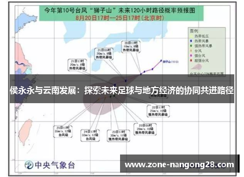 侯永永与云南发展：探索未来足球与地方经济的协同共进路径