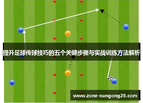 提升足球传球技巧的五个关键步骤与实战训练方法解析