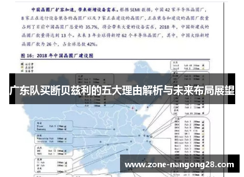 广东队买断贝兹利的五大理由解析与未来布局展望