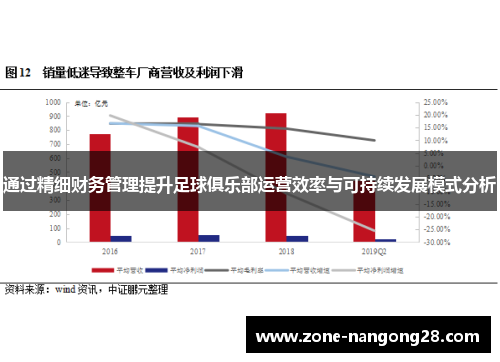 通过精细财务管理提升足球俱乐部运营效率与可持续发展模式分析