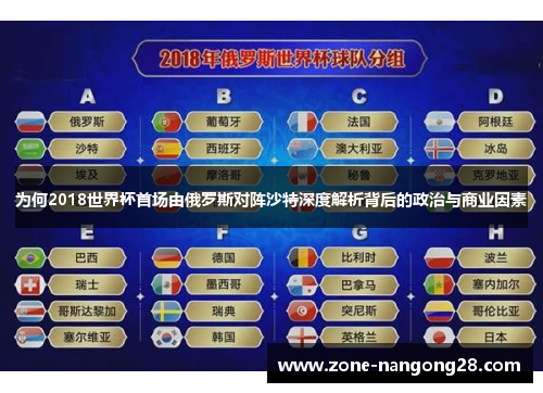 为何2018世界杯首场由俄罗斯对阵沙特深度解析背后的政治与商业因素